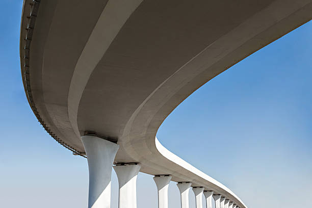 Best Commercial Concrete Services in Jackson, MN